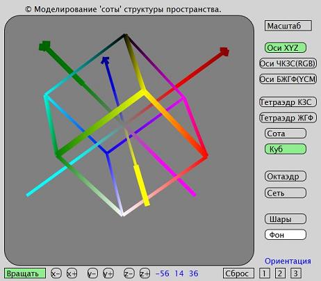 В поисках "соты" AntolModel