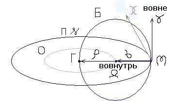 http://www.xsp.ru/antol/Larson/antolLarsonDYX3.jpg