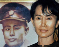 Аун Сан Су Чжи (Петух, Близнецы)